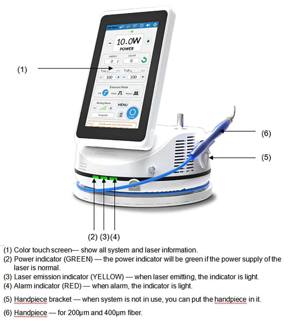 ICEN Soft Tissue Cutting Laser For Dentist And Hospital And Dental Clinic