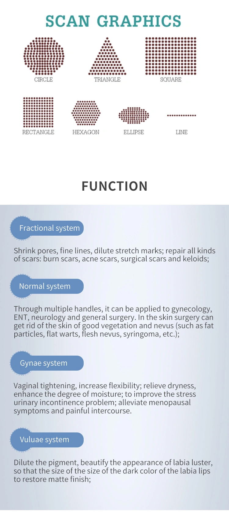 Rejuvenation Fractional CO2 Laser Remove Acne Dark Spots 60W CO2 Laser Machine Q Switched Picosecond Laser Beauty Machine