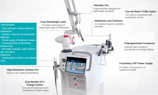 Laser CO2 frazionario Fotona 4D attrezzatura di sistema macchina per la riparazione laser di sollevamento della pelle del laser dentale in vendita